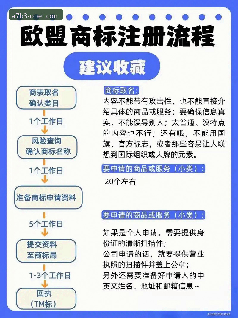 欧博官网注册：3分钟掌握5大核心步骤与至尊会员的10项专属特权