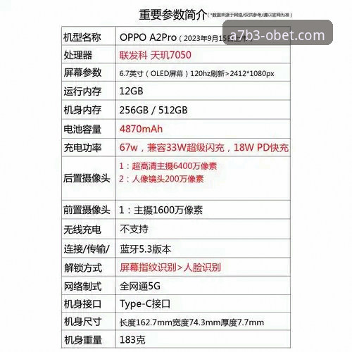 资深用户亲测：欧博最新版下载评测，至尊会员A7B3体验全解析