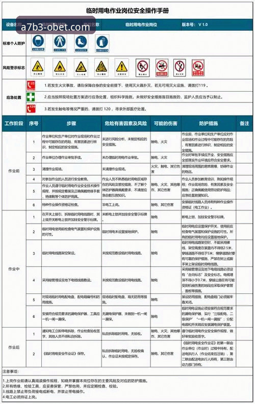 欧博体育官网登录安全指南：新用户必备的完整操作手册