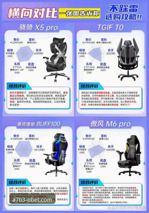 欧博体育官网深度评测：新手入门与OBET平台全方位体验报告